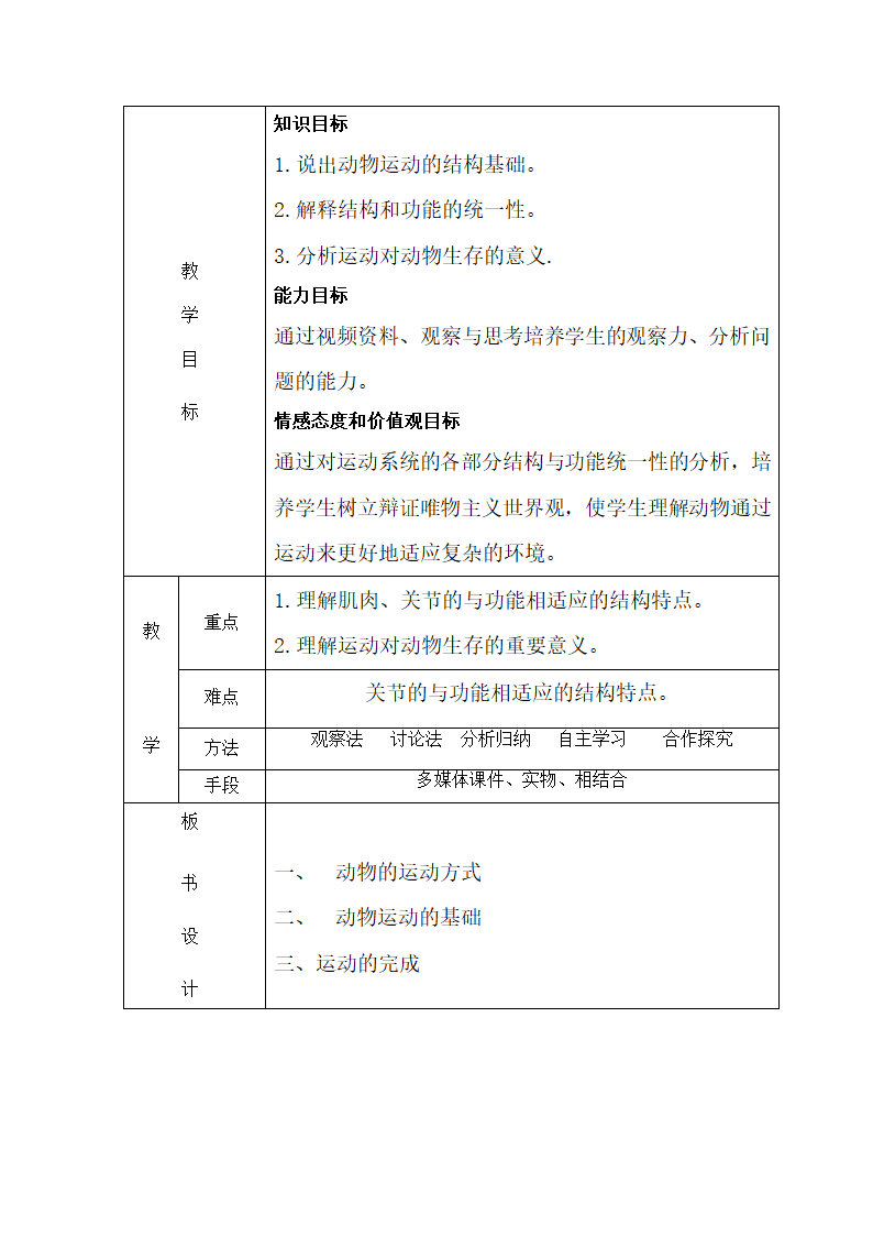 动物的运动教学案例.doc第2页