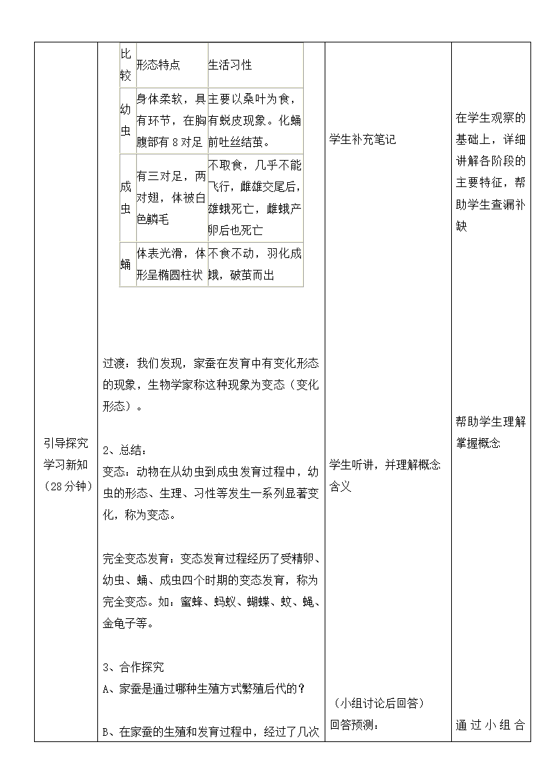 6.1.2昆虫的生殖和发育 教学设计-（表格式）.doc第4页