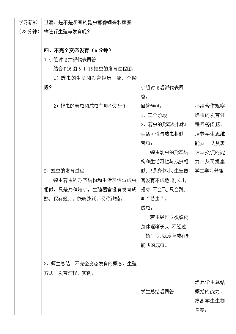 6.1.2昆虫的生殖和发育 教学设计-（表格式）.doc第6页