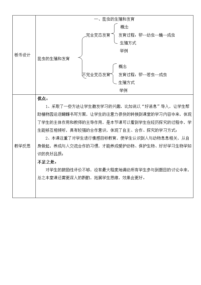 6.1.2昆虫的生殖和发育 教学设计-（表格式）.doc第10页