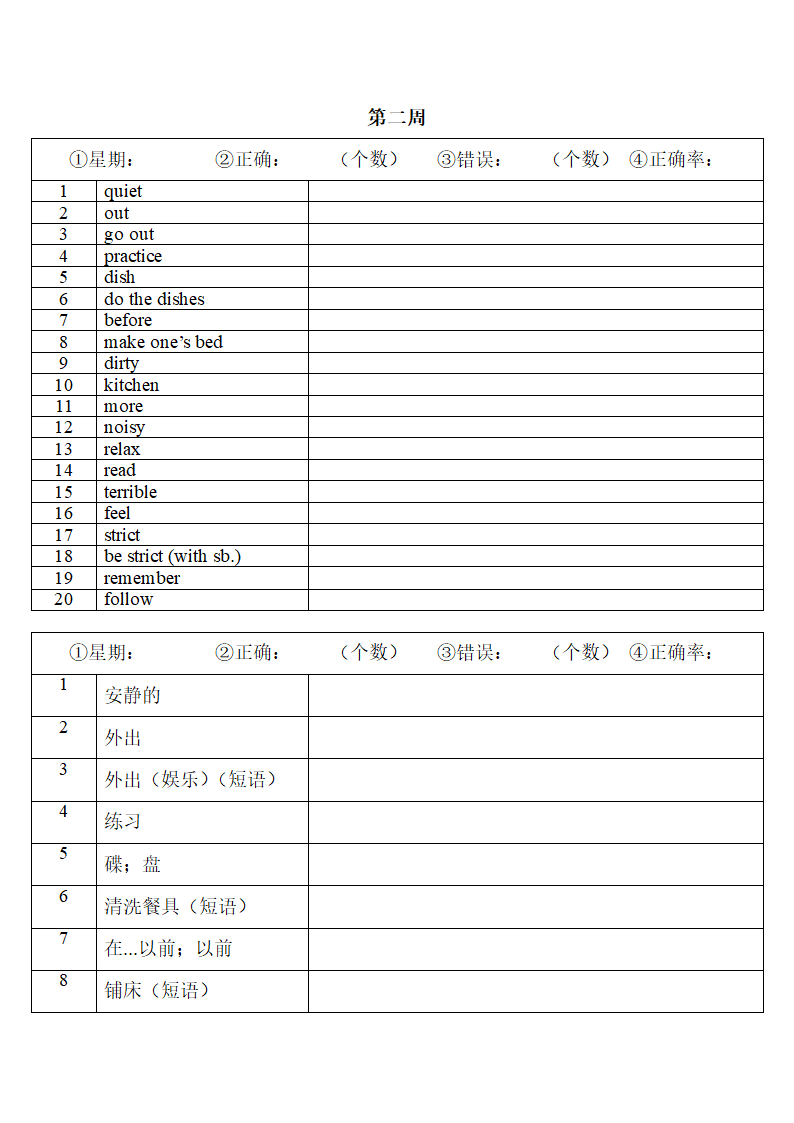 2022年人教版中考复习七年级下册中英词汇默写（第二周）（无答案）.doc第1页