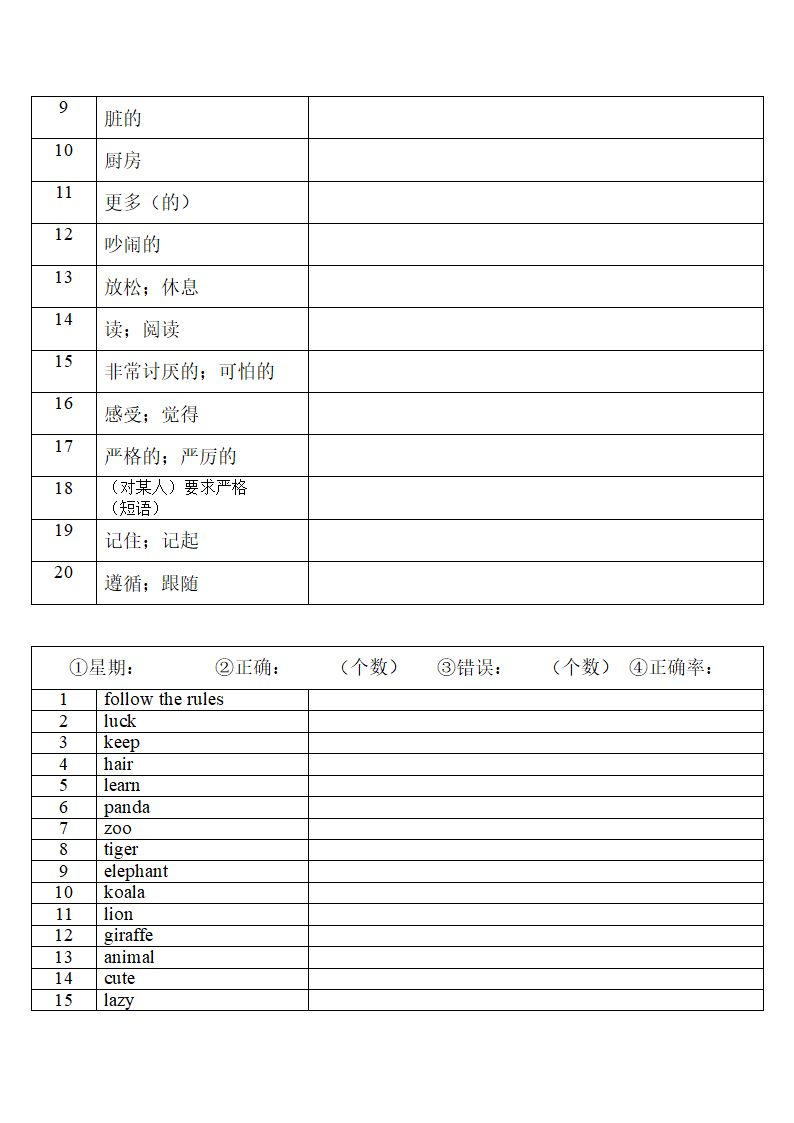 2022年人教版中考复习七年级下册中英词汇默写（第二周）（无答案）.doc第2页