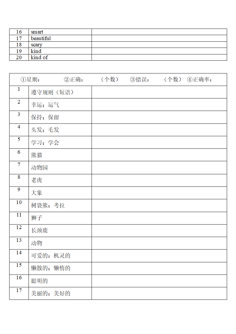 2022年人教版中考复习七年级下册中英词汇默写（第二周）（无答案）.doc第3页