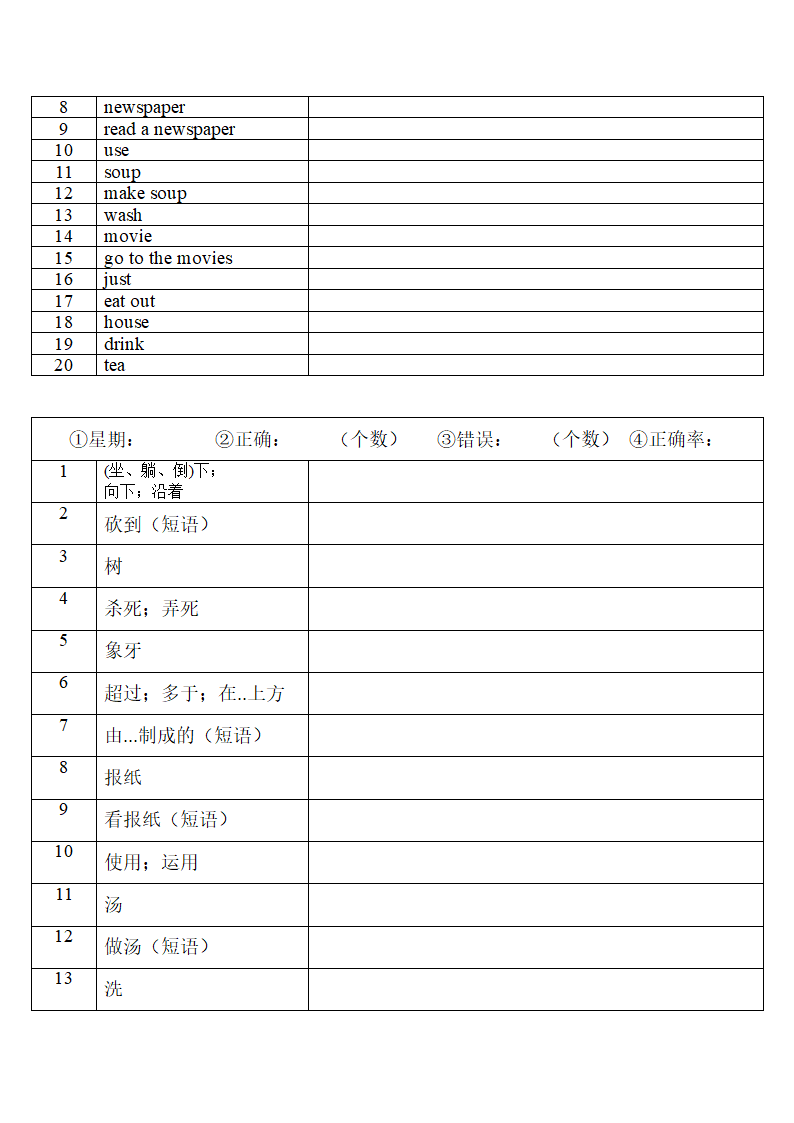 2022年人教版中考复习七年级下册中英词汇默写（第二周）（无答案）.doc第6页