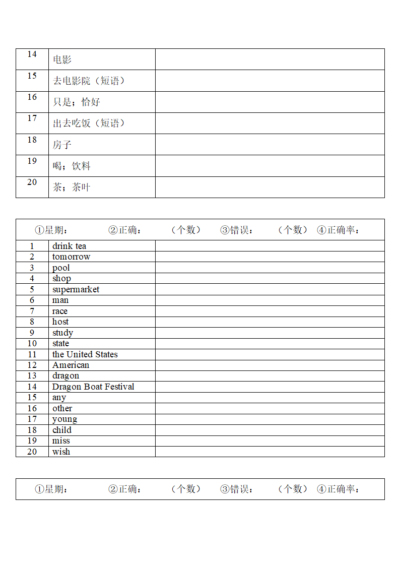 2022年人教版中考复习七年级下册中英词汇默写（第二周）（无答案）.doc第7页