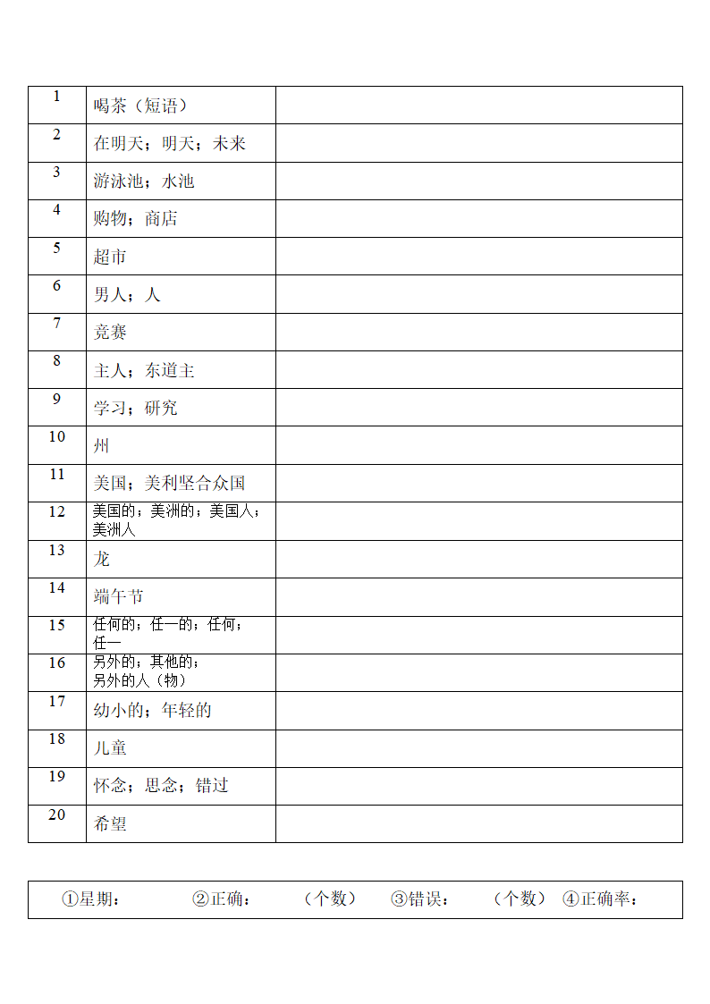 2022年人教版中考复习七年级下册中英词汇默写（第二周）（无答案）.doc第8页