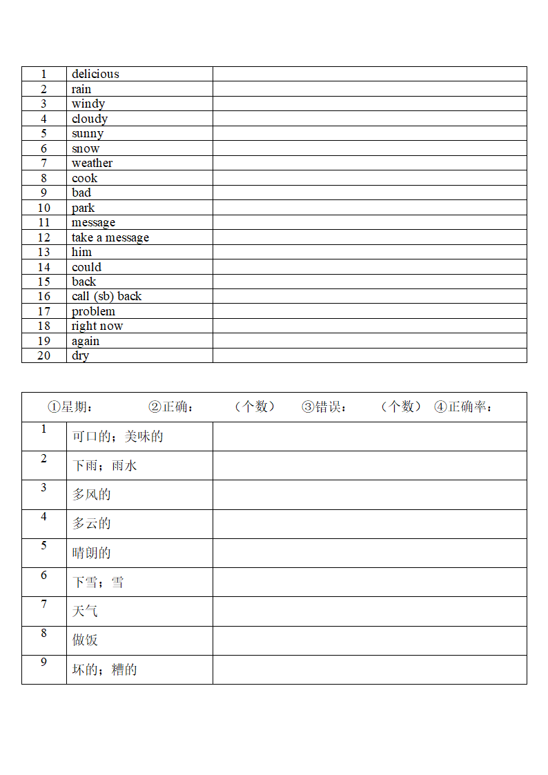 2022年人教版中考复习七年级下册中英词汇默写（第二周）（无答案）.doc第9页