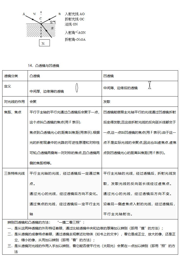 2023-2024学年人教版物理八年级上册知识点 讲义.doc第6页