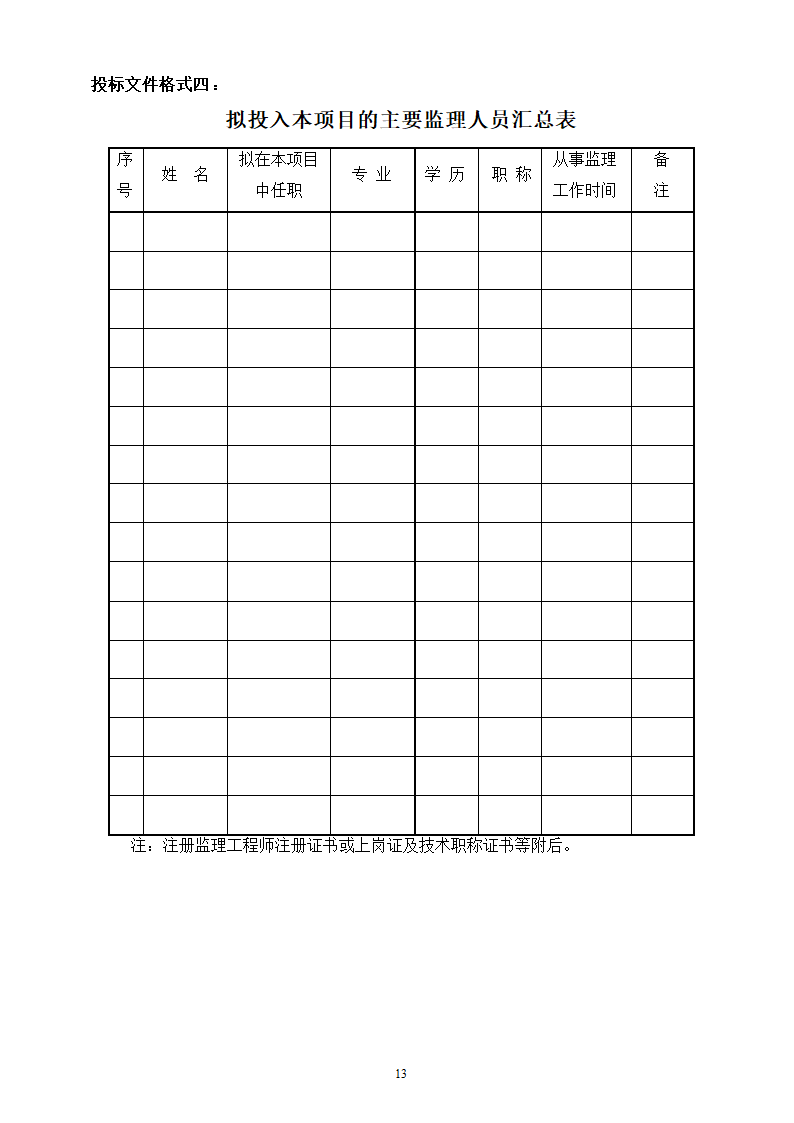 地下停车场项目施工监理招标文件.doc第13页