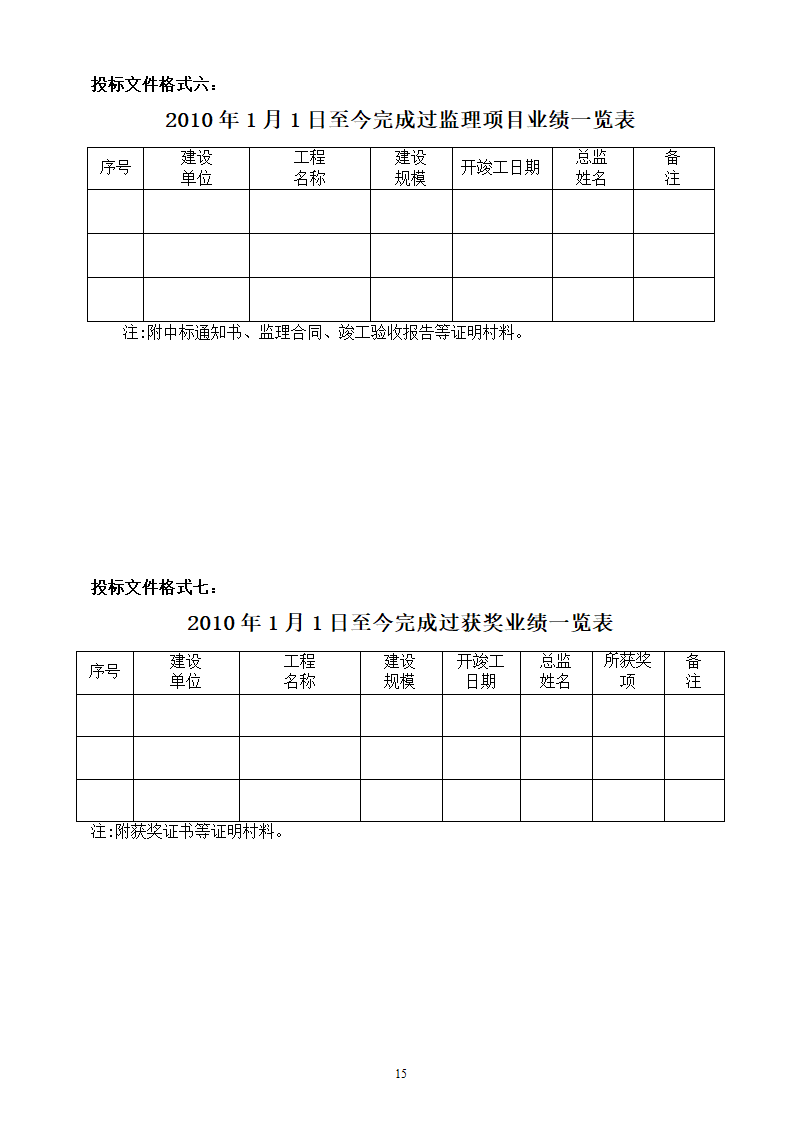 地下停车场项目施工监理招标文件.doc第15页