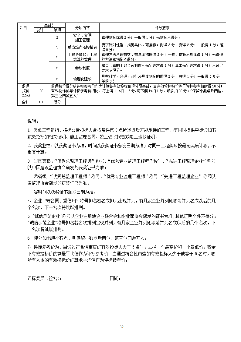 地下停车场项目施工监理招标文件.doc第32页