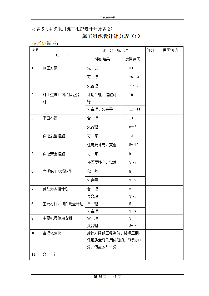 工程招标书模板.doc第36页