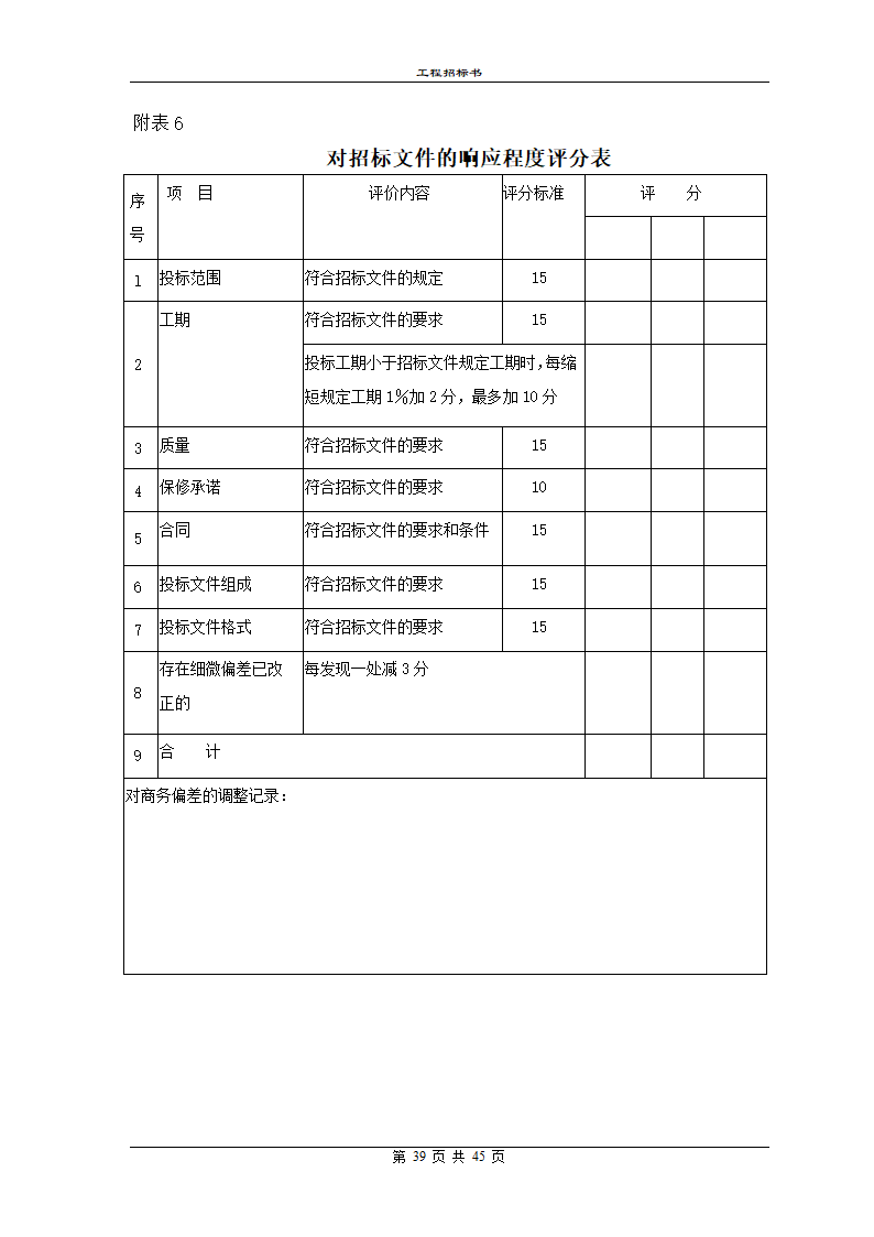 工程招标书模板.doc第39页