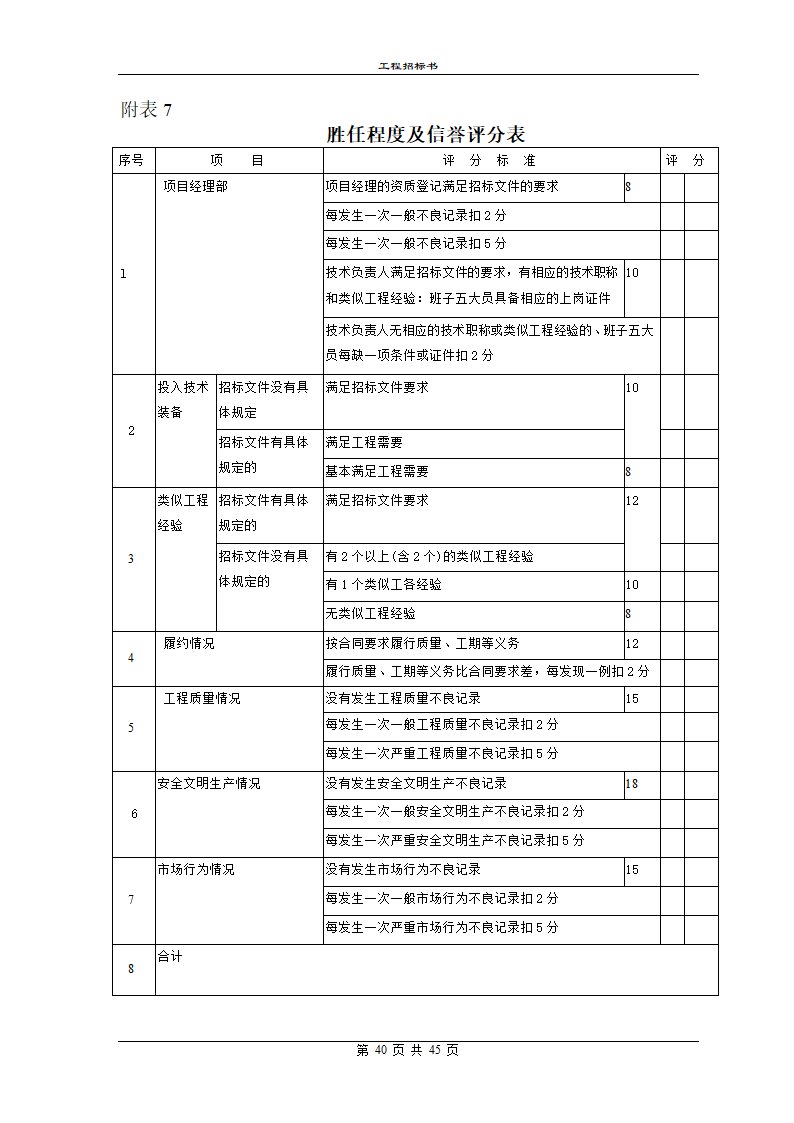 工程招标书模板.doc第40页