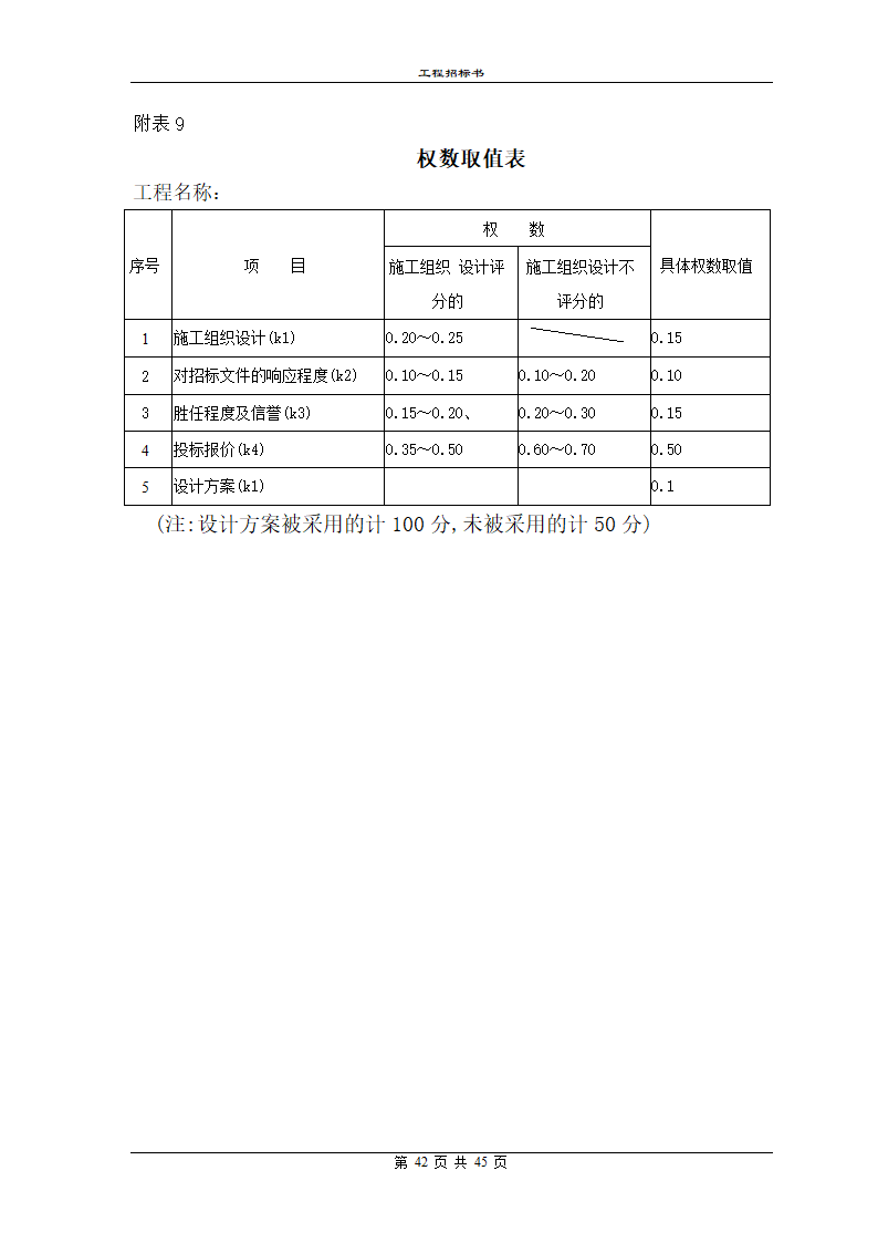 工程招标书模板.doc第42页