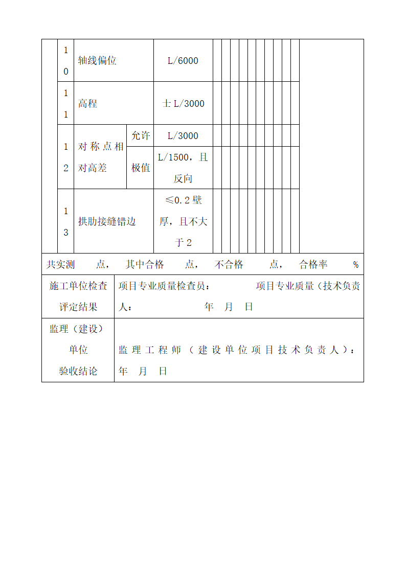 钢管混凝土拱质量检验批质量验收.docx第3页