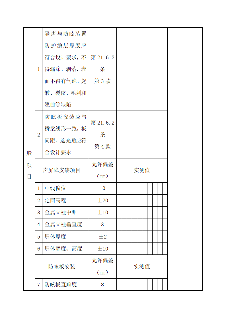 隔声与防眩装置检验批质量验收.docx第2页