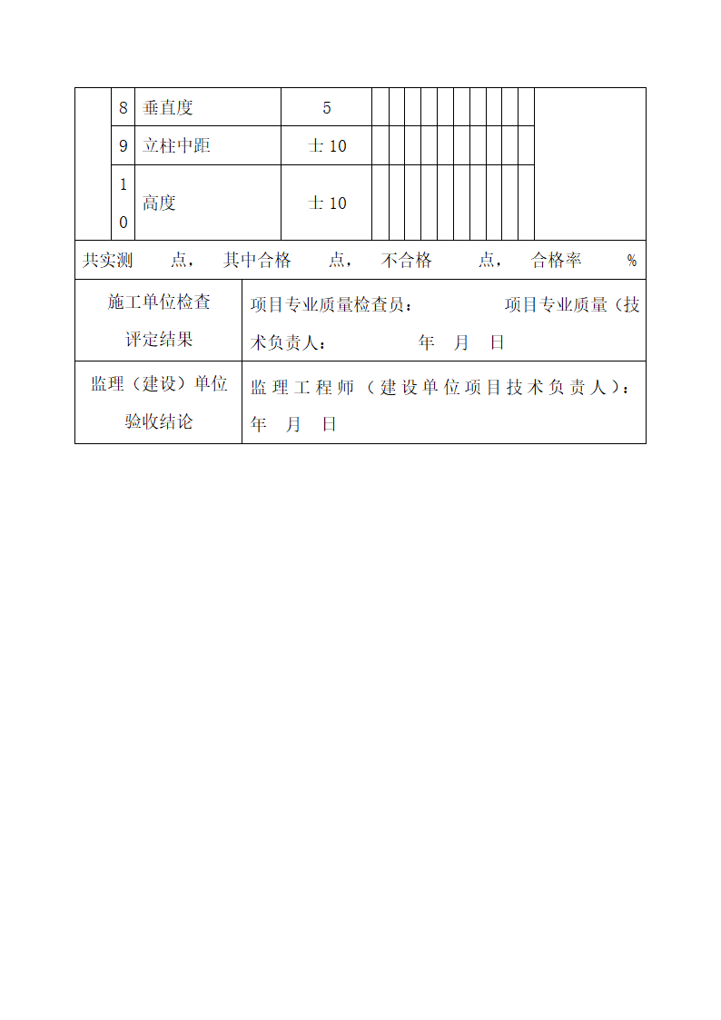 隔声与防眩装置检验批质量验收.docx第3页