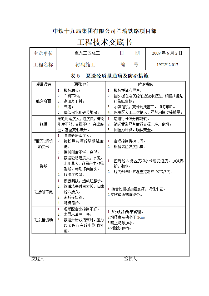 衬砌施工工程技术交底书.doc第11页