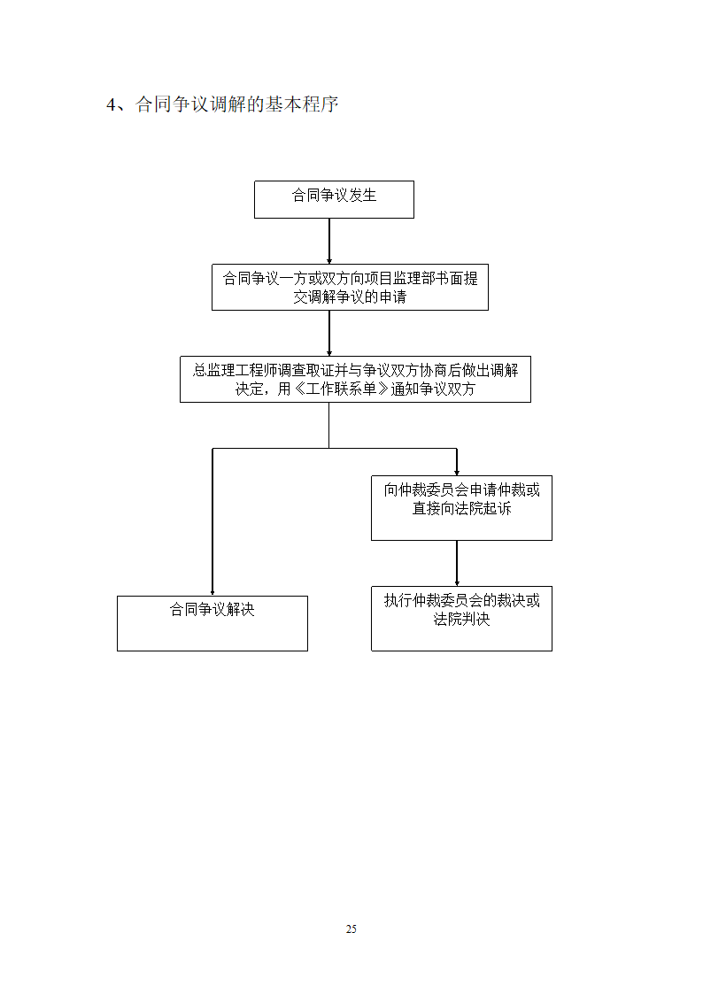 地下车库工程监理规划.doc第25页