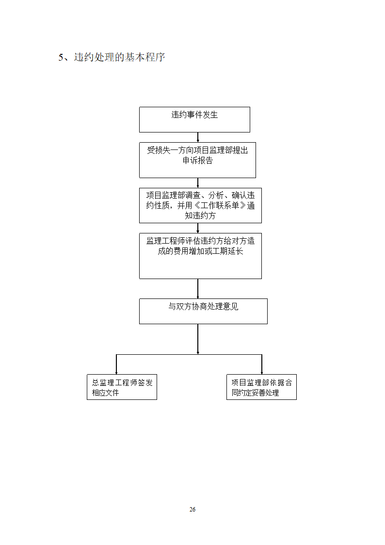 地下车库工程监理规划.doc第26页