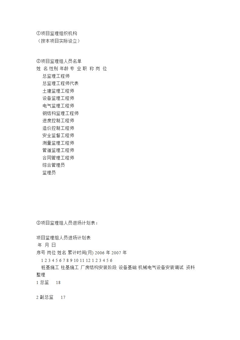 某施工现场安全监理细则.doc第21页