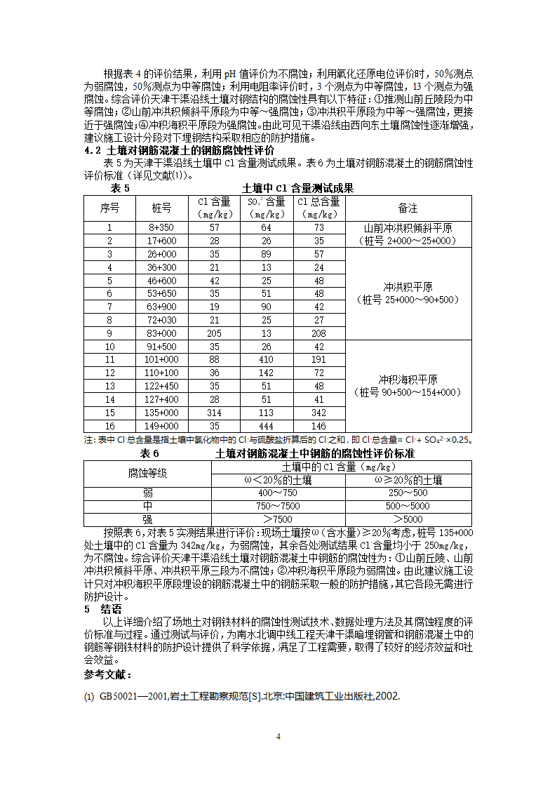 南水北调中线天津干渠土壤腐蚀性测试与评价.doc第4页