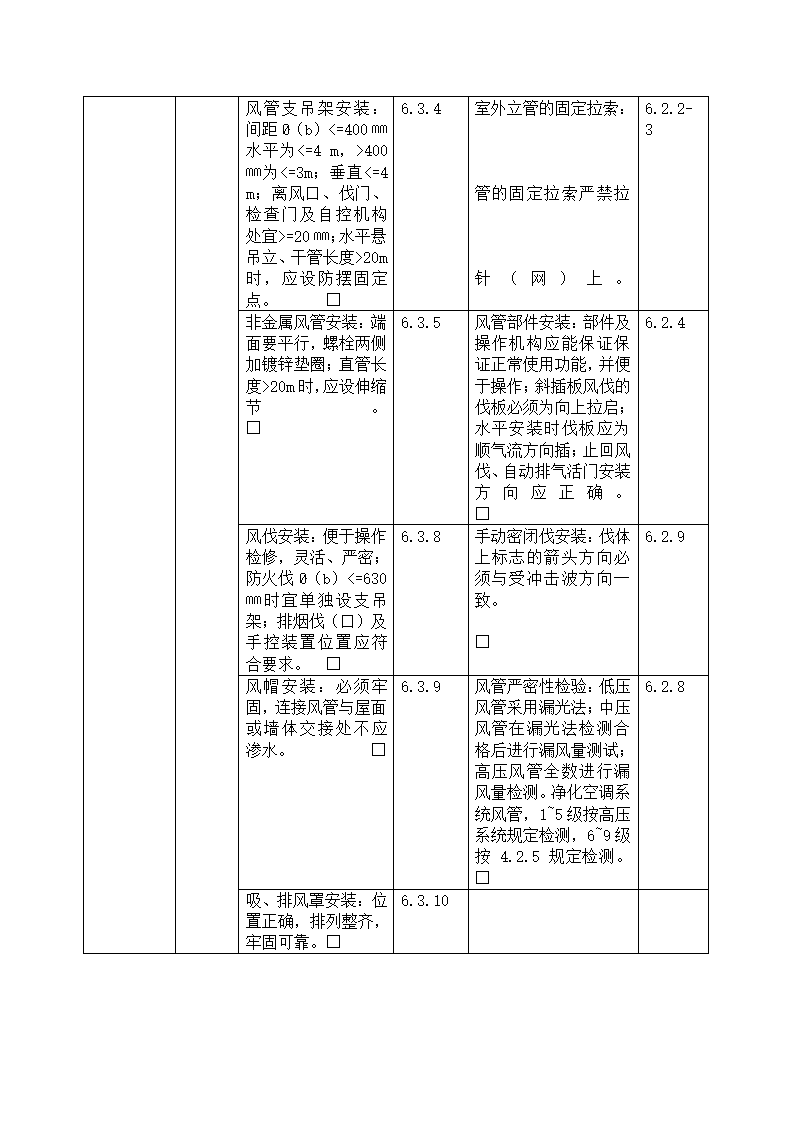 南京医科大学教研楼工程监理细则.doc第14页