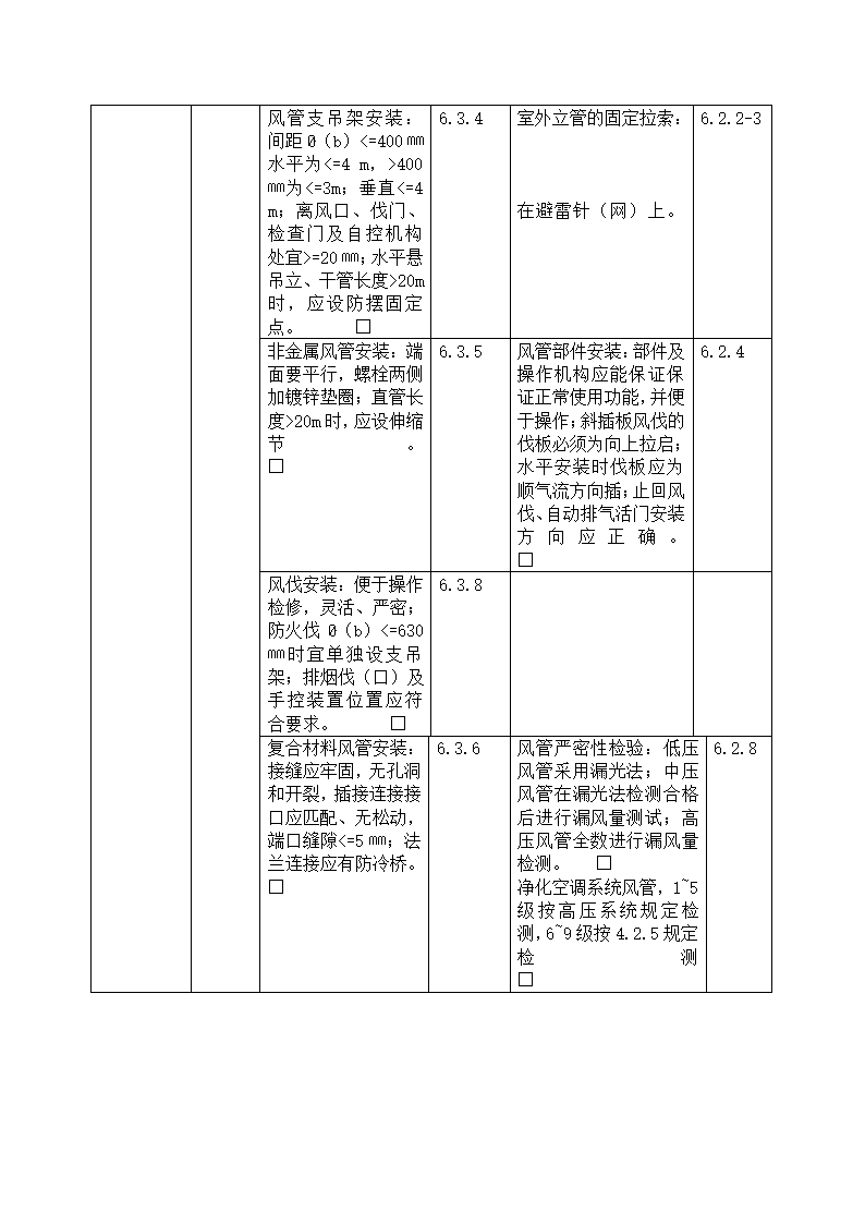 南京医科大学教研楼工程监理细则.doc第16页