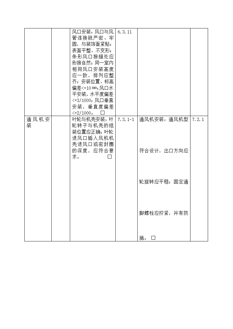 南京医科大学教研楼工程监理细则.doc第17页