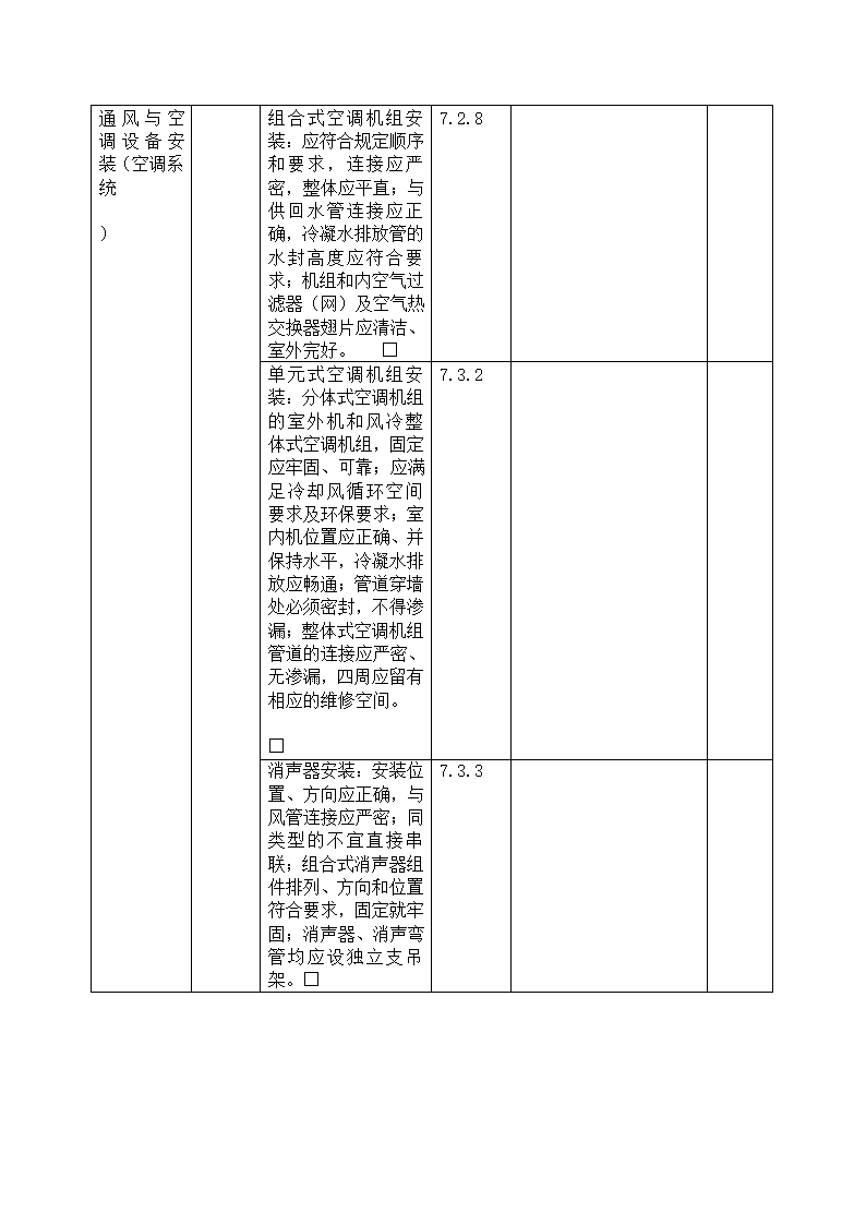 南京医科大学教研楼工程监理细则.doc第19页