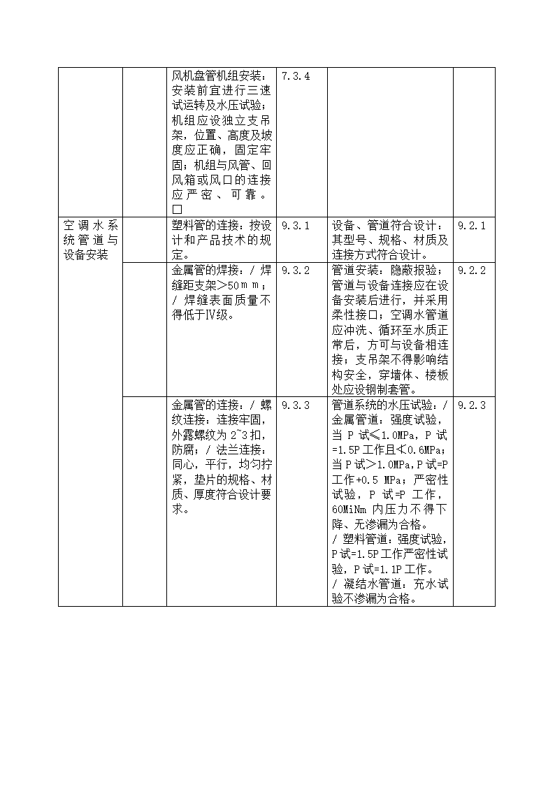 南京医科大学教研楼工程监理细则.doc第20页