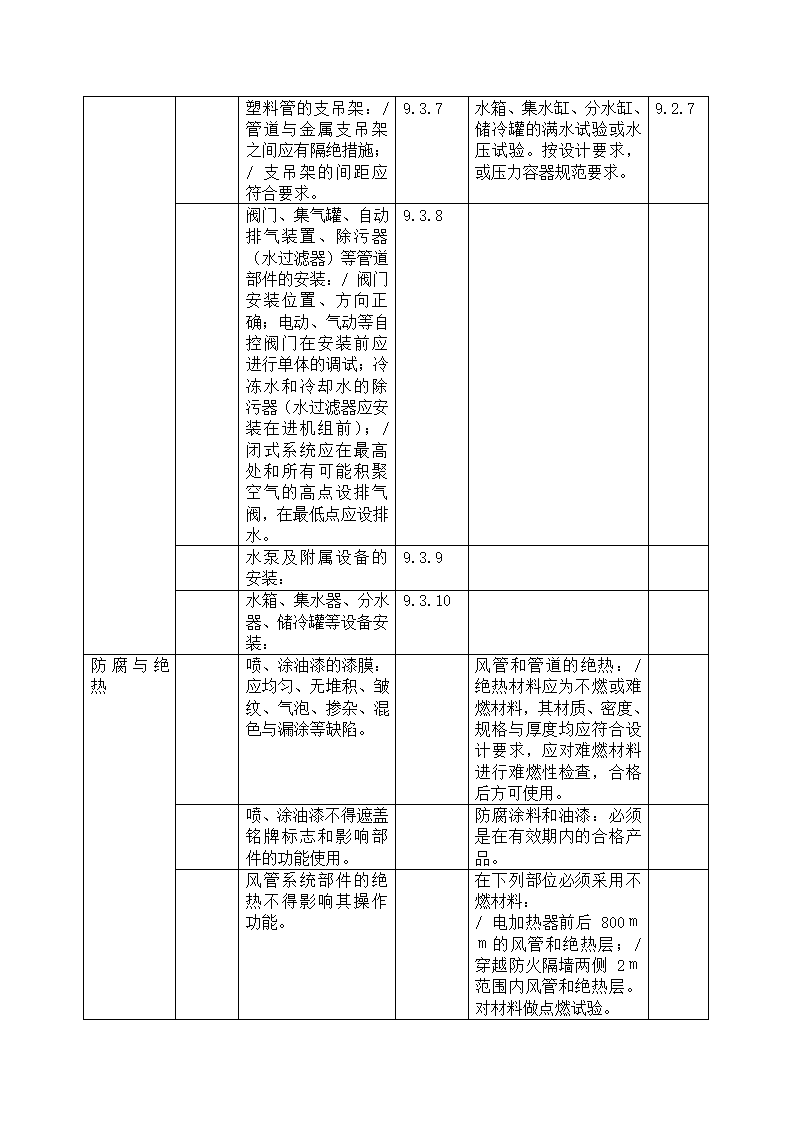 南京医科大学教研楼工程监理细则.doc第22页