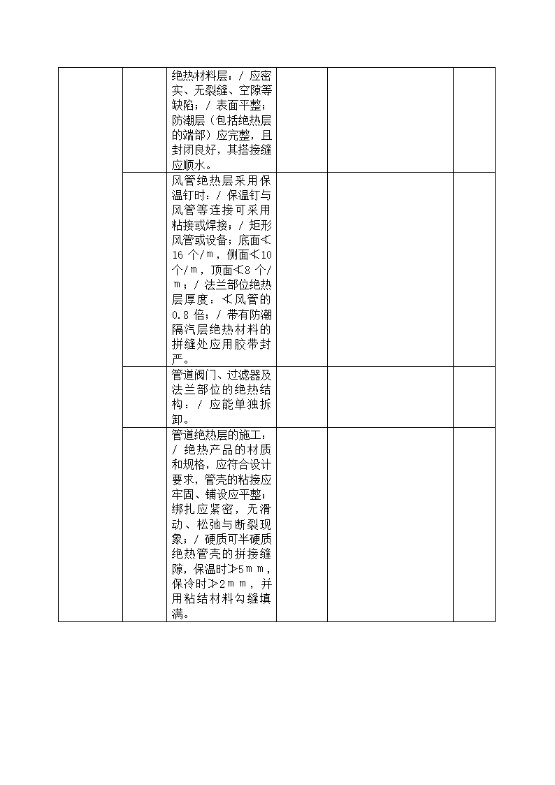 南京医科大学教研楼工程监理细则.doc第23页