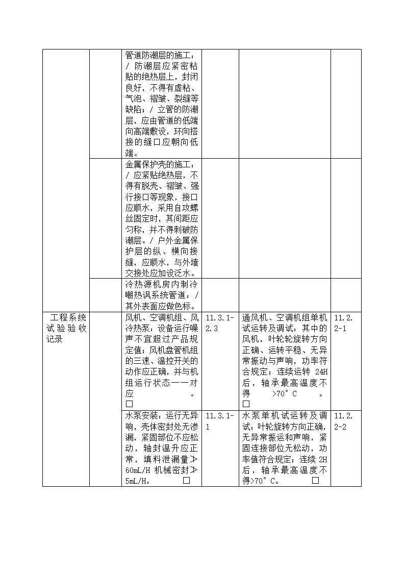 南京医科大学教研楼工程监理细则.doc第24页