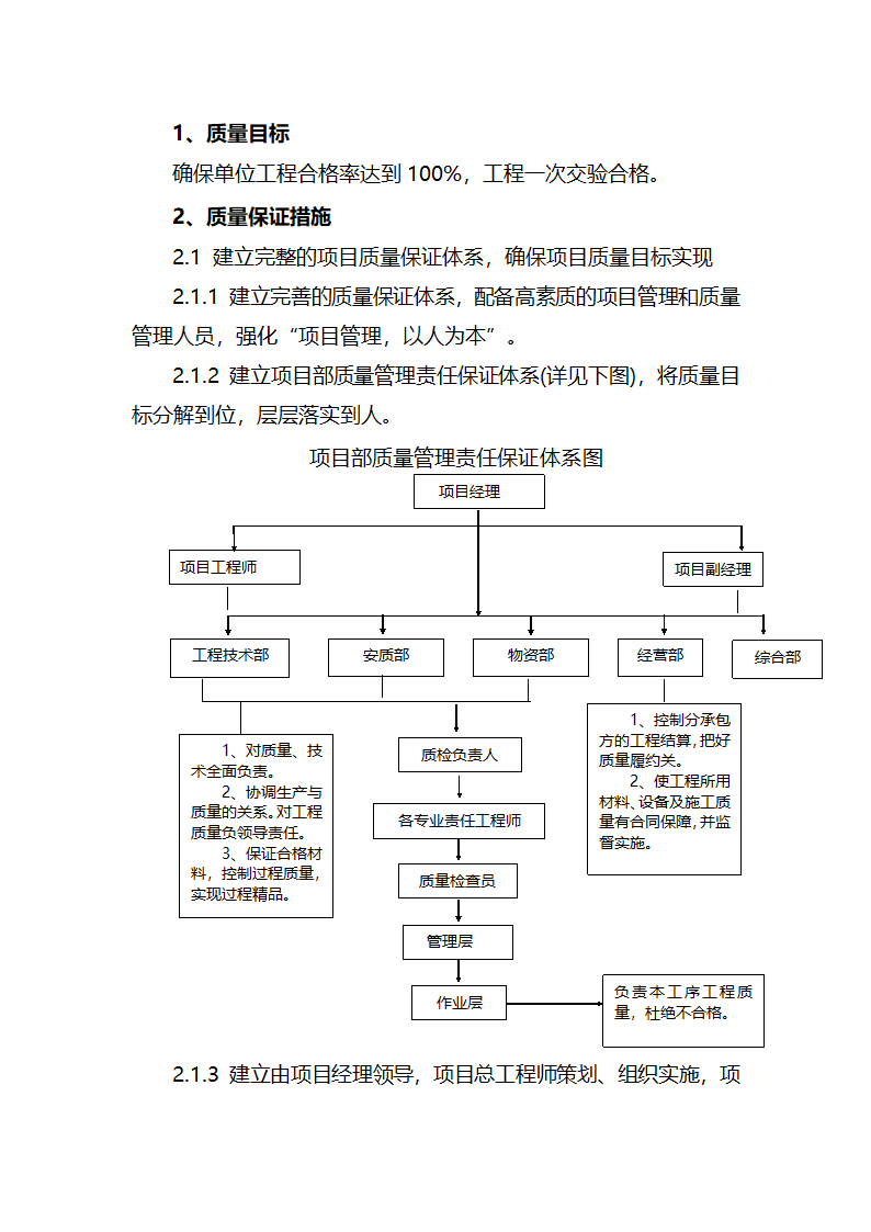 某工业废水集中处理站电气安装工程施工方案.docx第54页