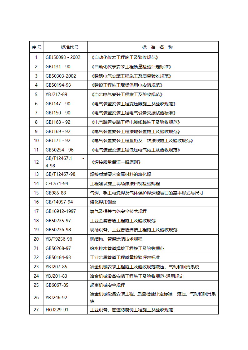 某工业废水集中处理站电气安装工程施工方案.docx第58页