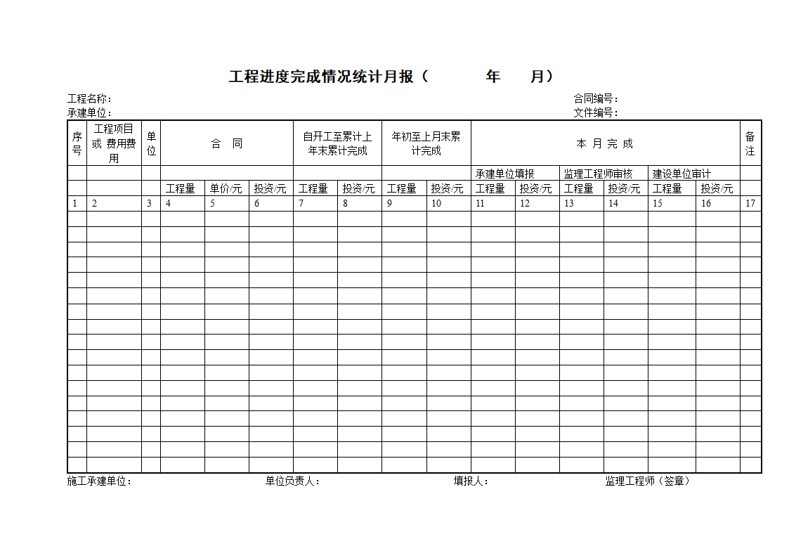 工程进度完成情况统计月报.doc第1页