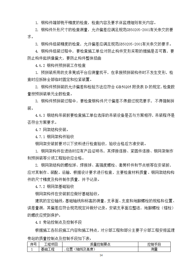 南京奥林匹克体育中心主体育场工程施工阶段旁站监理方案.doc第15页