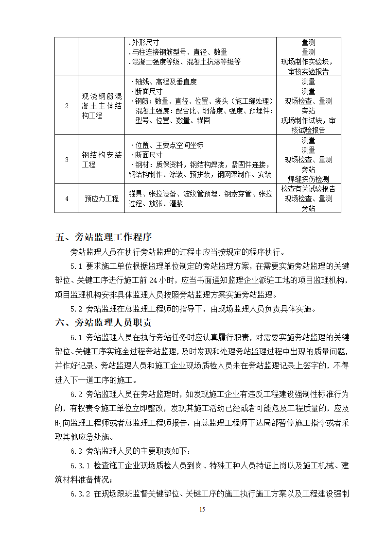 南京奥林匹克体育中心主体育场工程施工阶段旁站监理方案.doc第16页