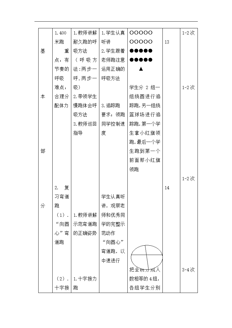 全国通用 六年级下册体育 耐久跑  教案.doc第4页