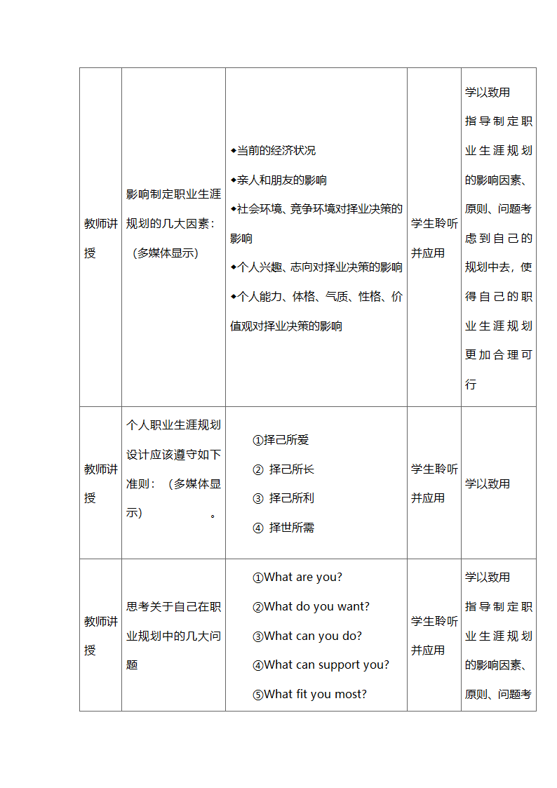 通用版高一心理健康 平凡之路 教案.doc第4页