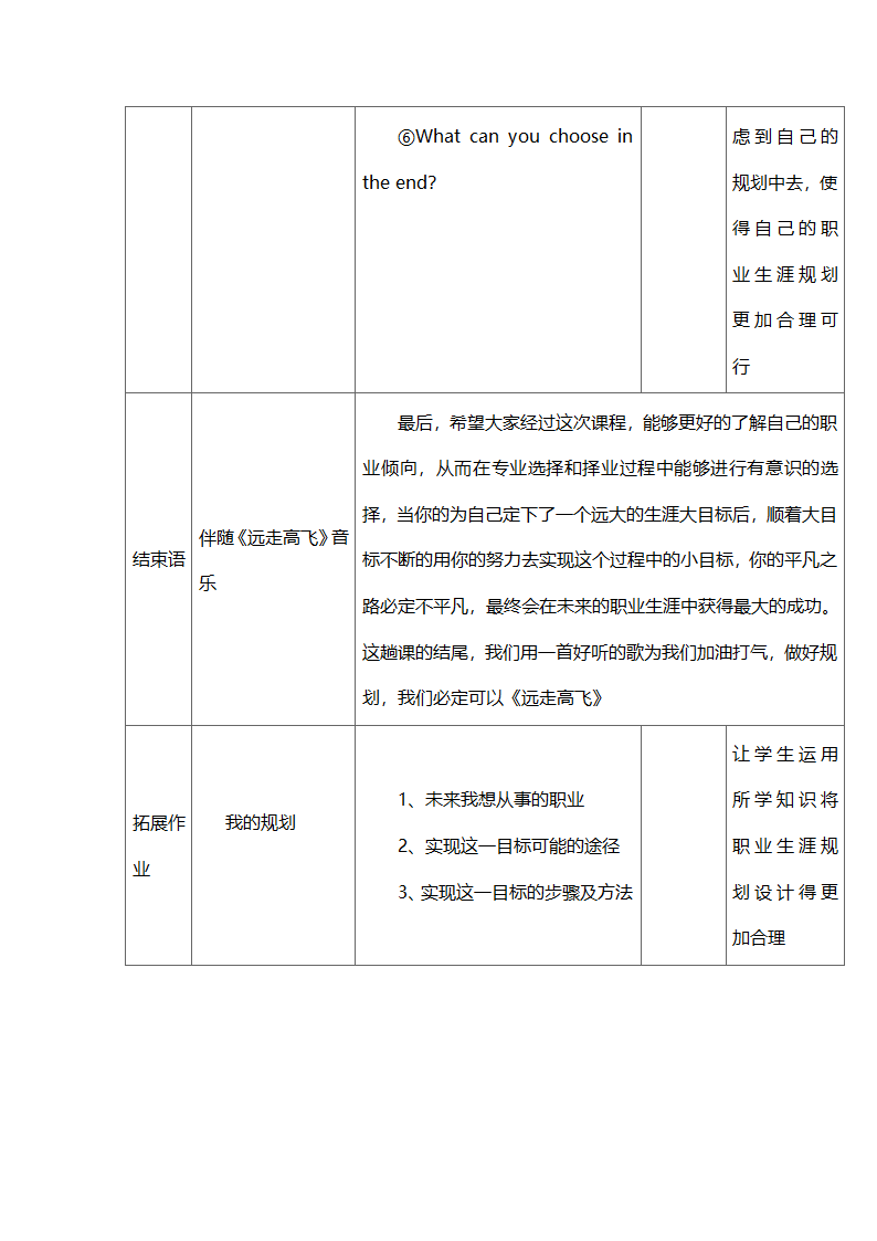 通用版高一心理健康 平凡之路 教案.doc第5页