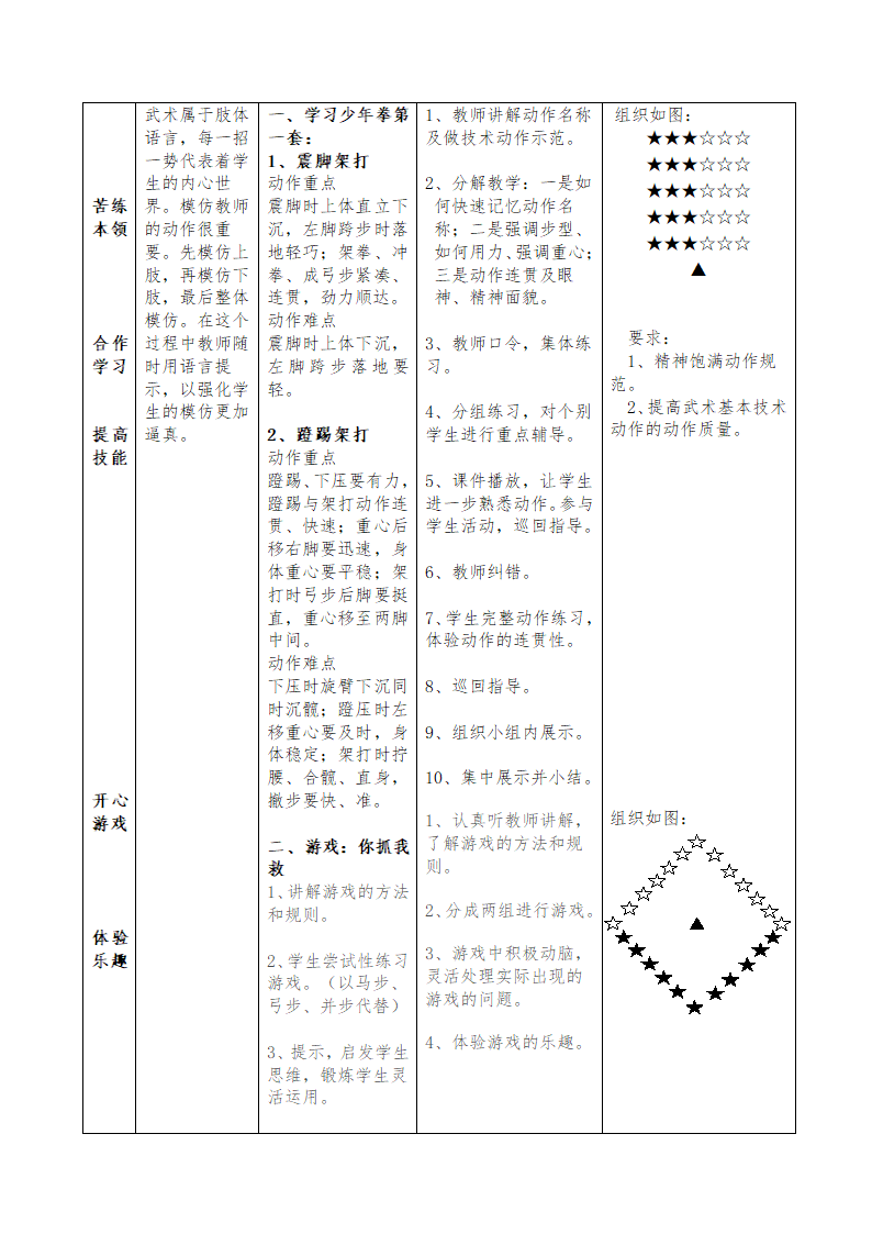 五年级体育  少年拳第一套  教案 全国通用.doc第4页