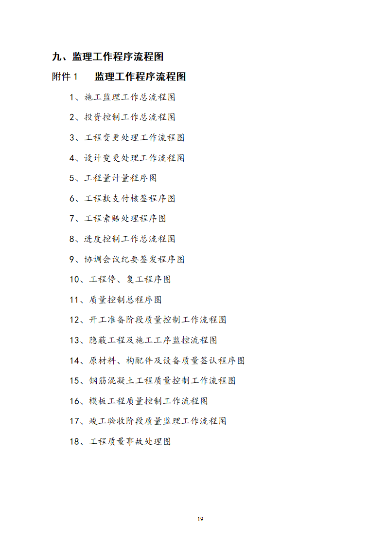 办公业务综合楼监理规划高层.doc第20页