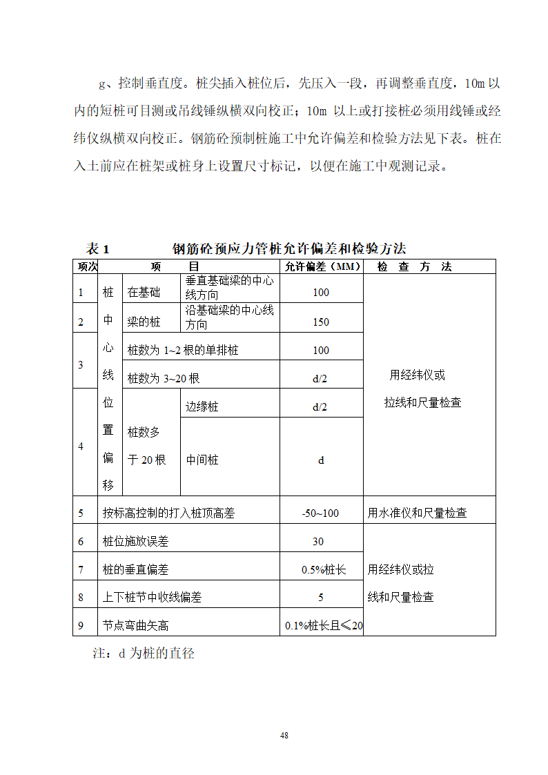 办公业务综合楼监理规划高层.doc第49页