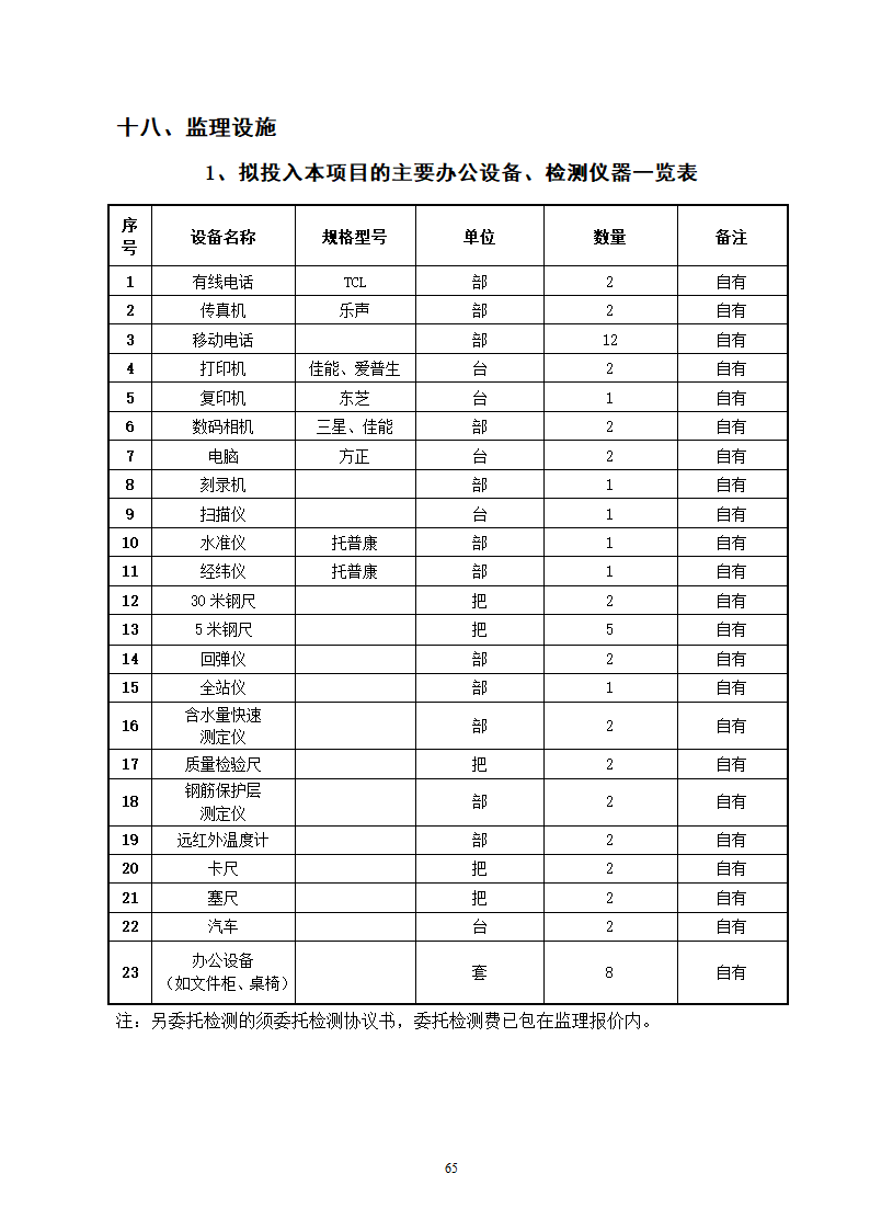 办公业务综合楼监理规划高层.doc第66页