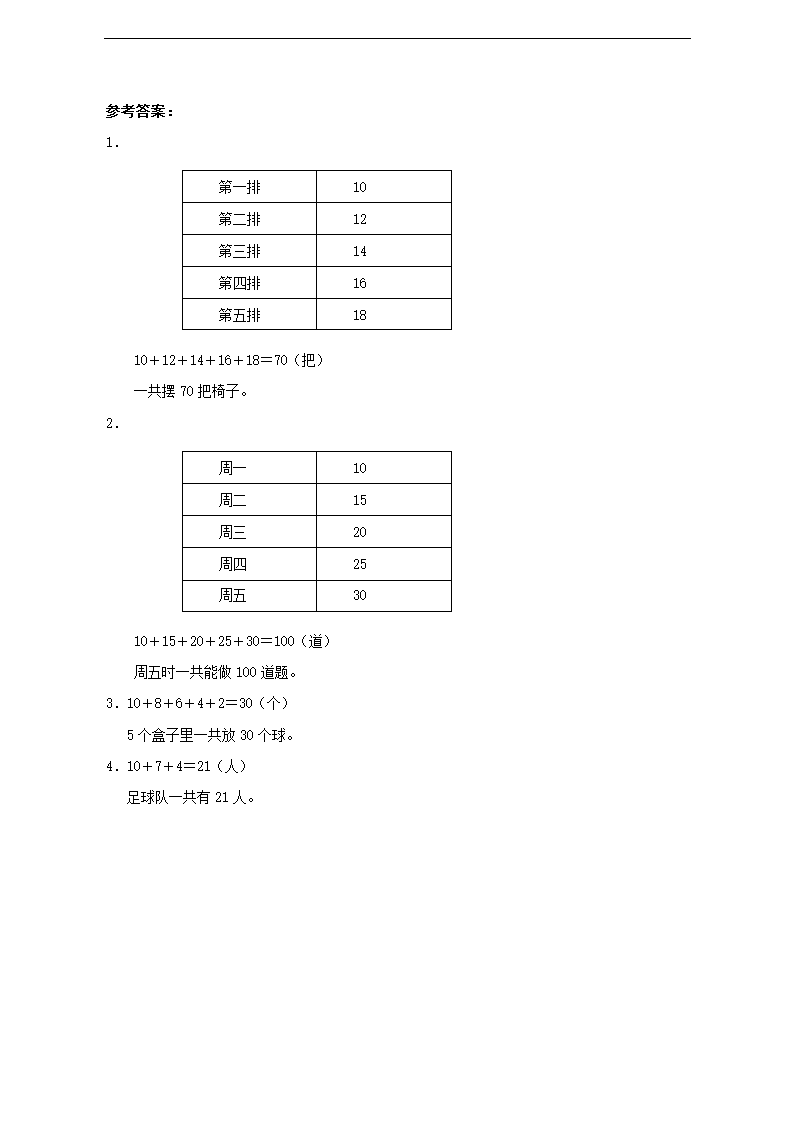 小学数学青岛版一年级下册《表格列举法》练习.docx第2页