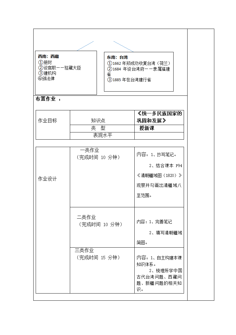 第18课 统一多民族国家的巩固和发展  教学设计（表格式）.doc第5页