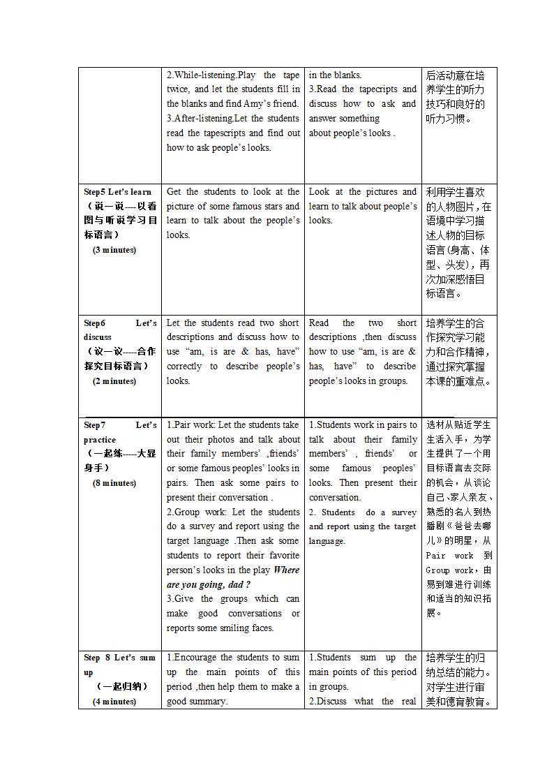 Unit 9 What does he look likeSection A (1a-1c )   the First Period（听说课） 教学设计.doc第4页